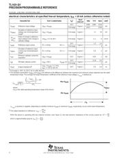 TL1431QDRQ1 datasheet.datasheet_page 4