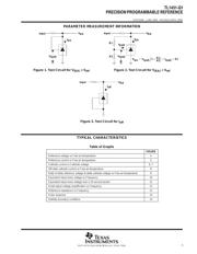 TL1431QDRQ1 datasheet.datasheet_page 5