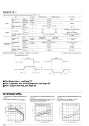 AQW610EH datasheet.datasheet_page 2