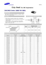 CIM10J121NC datasheet.datasheet_page 1