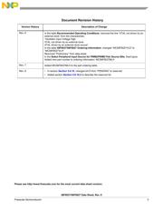 MC56F8025VLD datasheet.datasheet_page 3
