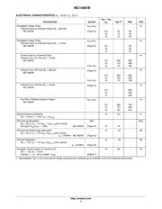 MC14067BDWG datasheet.datasheet_page 4