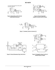 MC14067BDWG datasheet.datasheet_page 6