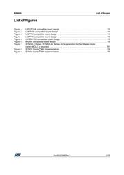 LF398AN/NOPB datasheet.datasheet_page 5