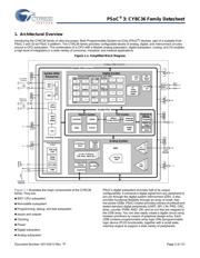 CY8C3665AXI-010 datasheet.datasheet_page 3