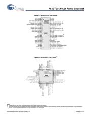 CY8C3665AXI-010 datasheet.datasheet_page 6