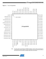 ATMEGA6490V-8AI datasheet.datasheet_page 3