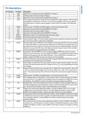 LM3754SQX datasheet.datasheet_page 3