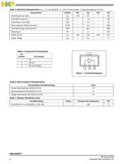 V0603MHS12NT 数据规格书 2