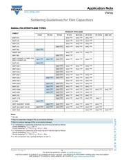 MKP386M422200JT1 datasheet.datasheet_page 3