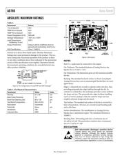 AD780CR 数据规格书 5