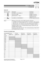 B32912B3154M289 datasheet.datasheet_page 3