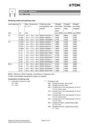 B32912B3154M189 datasheet.datasheet_page 4