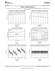 BUF20800-Q1 数据规格书 5