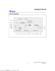 ISD2560 datasheet.datasheet_page 3