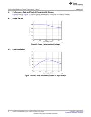 TPS92411PDDA datasheet.datasheet_page 4