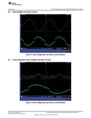 TPS92411PDDA datasheet.datasheet_page 5