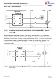 2EDN7523F datasheet.datasheet_page 3