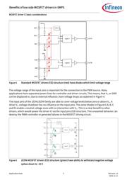 2EDN7523F datasheet.datasheet_page 5