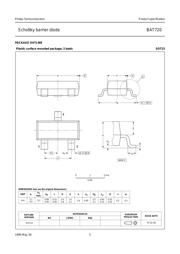 BAT720 datasheet.datasheet_page 5