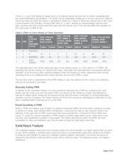 DS87C530-ECL datasheet.datasheet_page 5