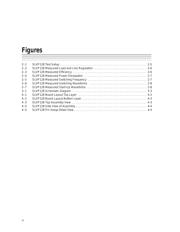 TPS56100EVM-128 datasheet.datasheet_page 6