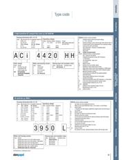 AC3200JH 数据规格书 3