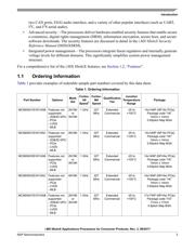 MCIMX6X4EVM10AC datasheet.datasheet_page 3