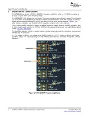 CDCE421RGETG4 数据规格书 6