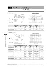 LFL215G78TC1A155 datasheet.datasheet_page 1