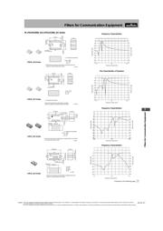 LFL215G78TC1A155 datasheet.datasheet_page 4