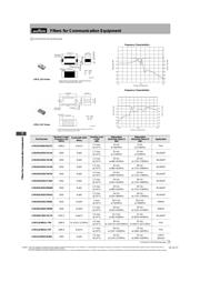 LFL215G78TC1A155 datasheet.datasheet_page 5