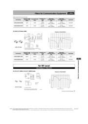 LFL215G78TC1A155 datasheet.datasheet_page 6