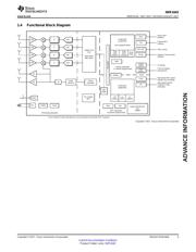 R5F212A7SNFA datasheet.datasheet_page 3