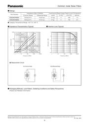 EXC-24CH500U datasheet.datasheet_page 2