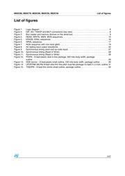 M93C56-RDW6P datasheet.datasheet_page 5