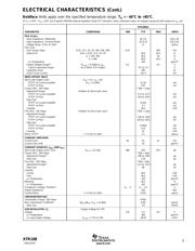 XTR106PAG4 数据规格书 3
