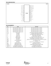 XTR106PAG4 数据规格书 5