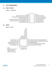 ATTINY12-8SU 数据规格书 2