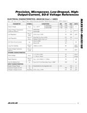 MAX6163AESA+ datasheet.datasheet_page 3