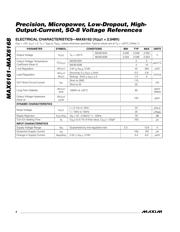 MAX6163AESA+ datasheet.datasheet_page 4