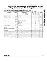 MAX6163AESA+ datasheet.datasheet_page 5