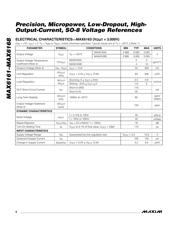 MAX6163AESA+ datasheet.datasheet_page 6