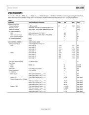 ADL5336-EVALZ datasheet.datasheet_page 4