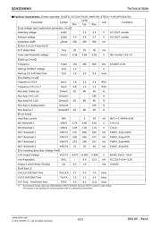 BD9355MWV-BZE2 datasheet.datasheet_page 4