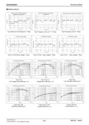 BD9355MWV-BZE2 datasheet.datasheet_page 6