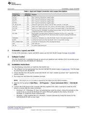DAC38J82EVM 数据规格书 3