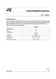 ST62T01CM6 datasheet.datasheet_page 2