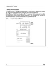 ST62T01CM6 datasheet.datasheet_page 4