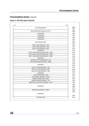 ST62T65CM6 datasheet.datasheet_page 5